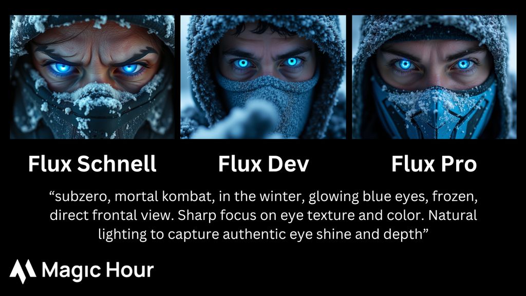 subzero flux comparison