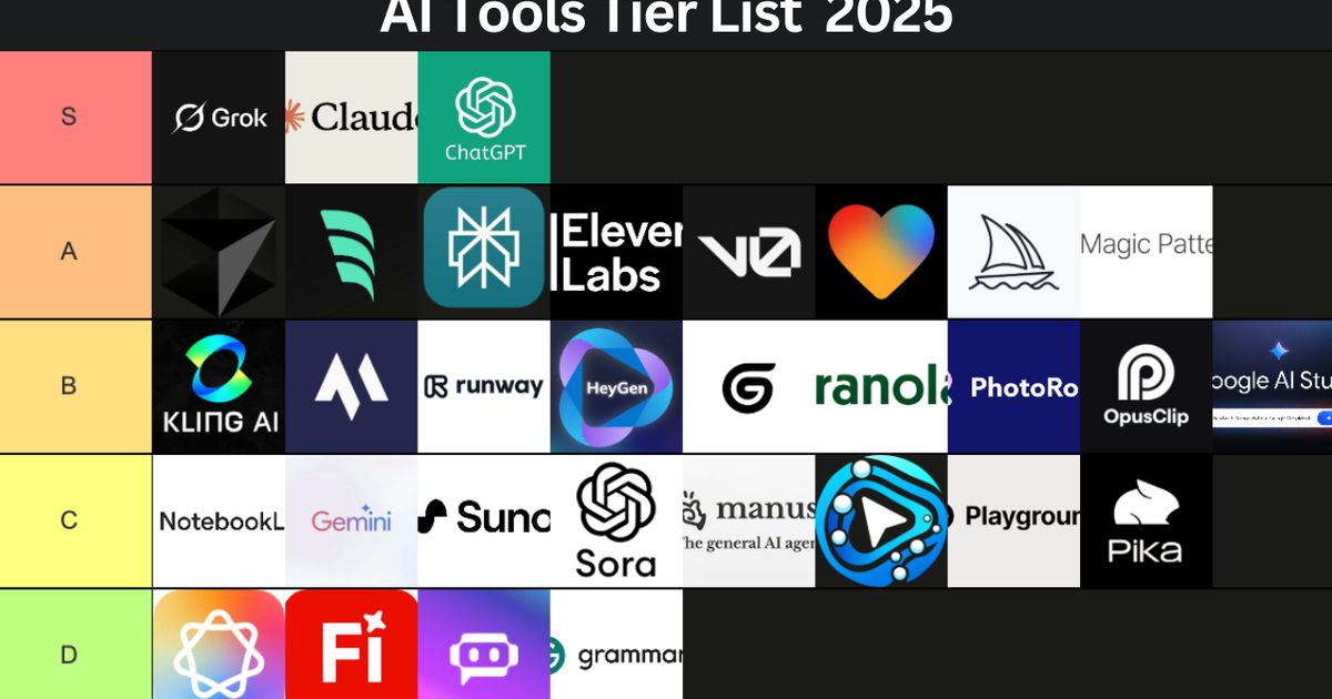 40 AI Tools Ranked from Essential to Forgettable
