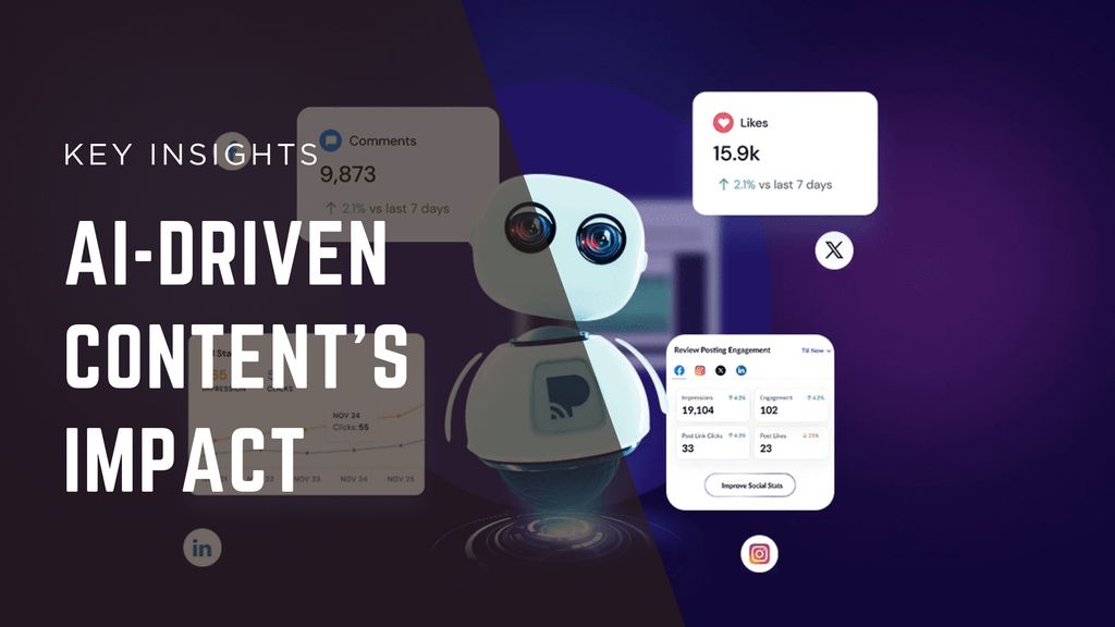 AI-generated visuals displayed across multiple social media screens representing the fusion of creativity and technology