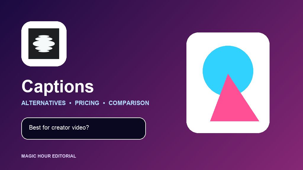 Captions AI logo with a creator-video composition for an alternatives and pricing comparison