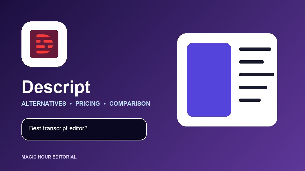 Descript logo with a transcript and video canvas for an alternatives and pricing comparison