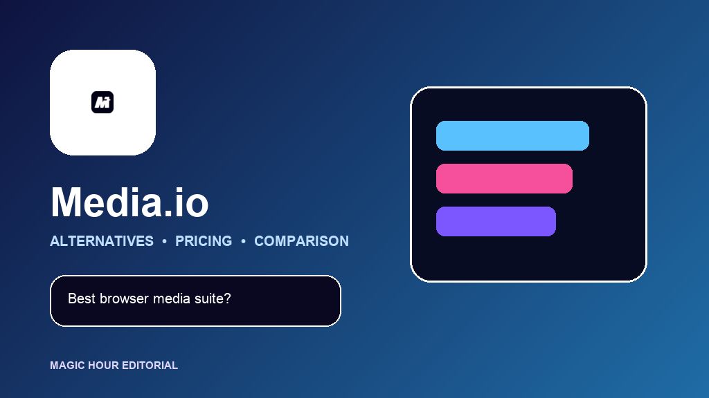 Media.io logo with a multi-track media timeline for an alternatives and pricing comparison
