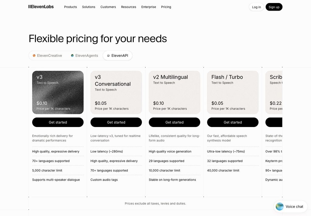 ElevenLabs pricing (2026): plans, credits & voice cloning