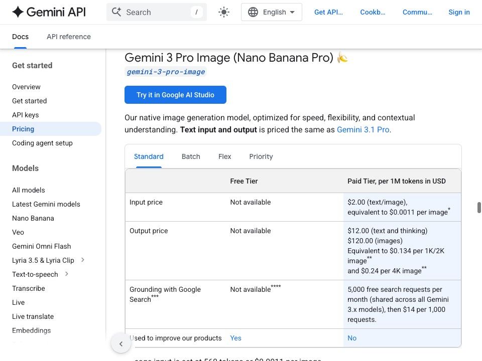 Google Nano Banana Pro official pricing page screenshot, September 25, 2026