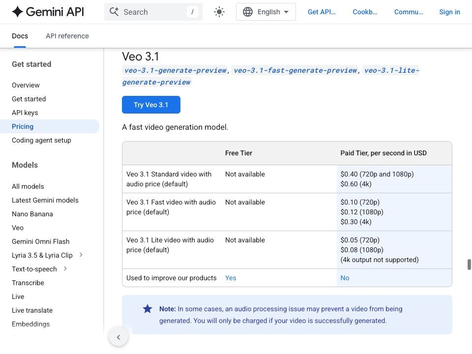 Google Gemini API official pricing page screenshot (google-veo-pricing), September 25, 2026