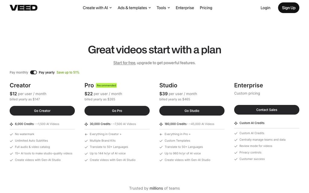 VEED official pricing page screenshot (veed-pricing), September 25, 2026
