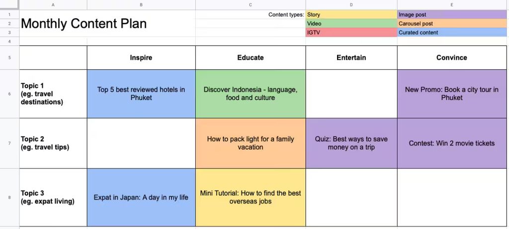 content plan