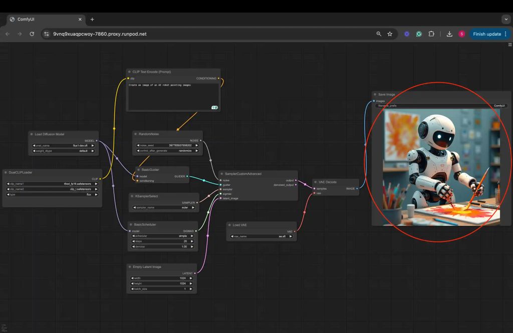 Flux COMFYUI