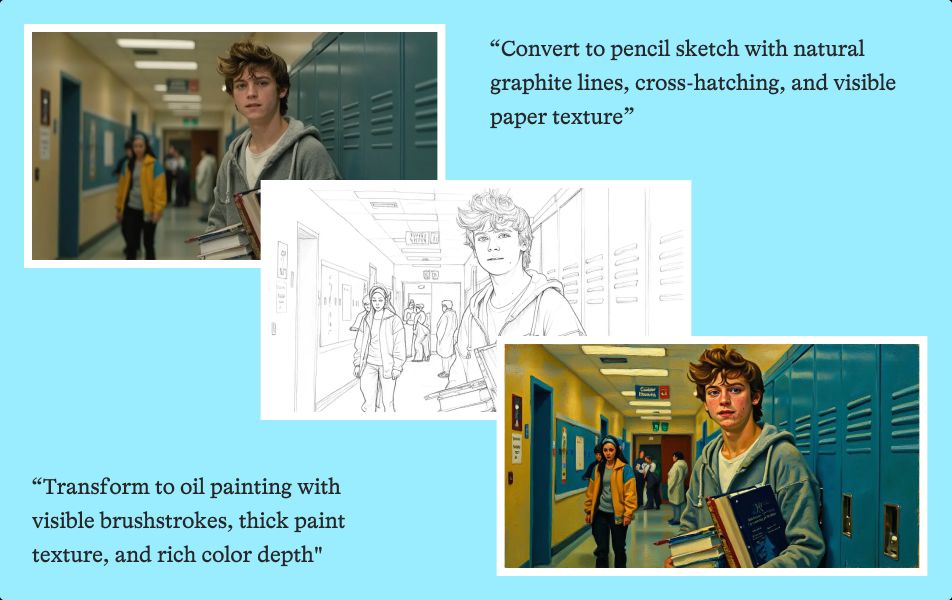 flux-kontext-style-transfer.jpg