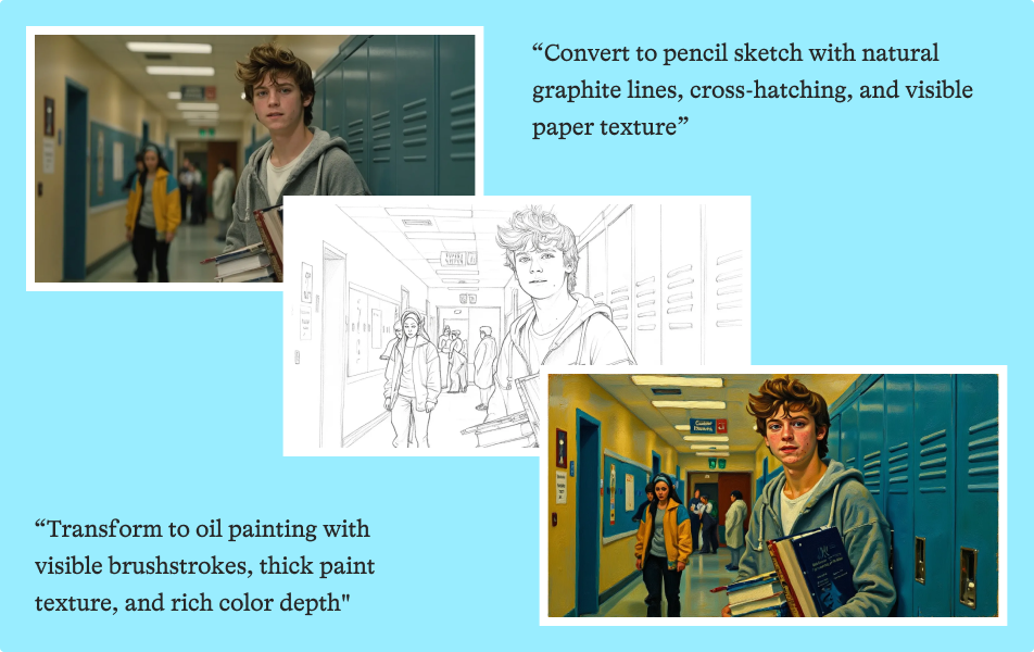 flux-kontext-style-transfer.png