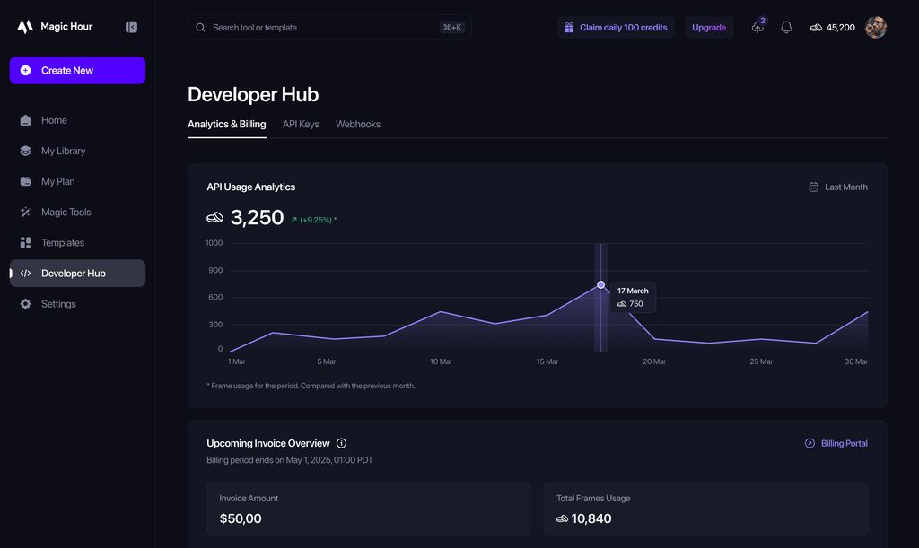 Screenshot of the Magic Hour text-to-image API dashaboard