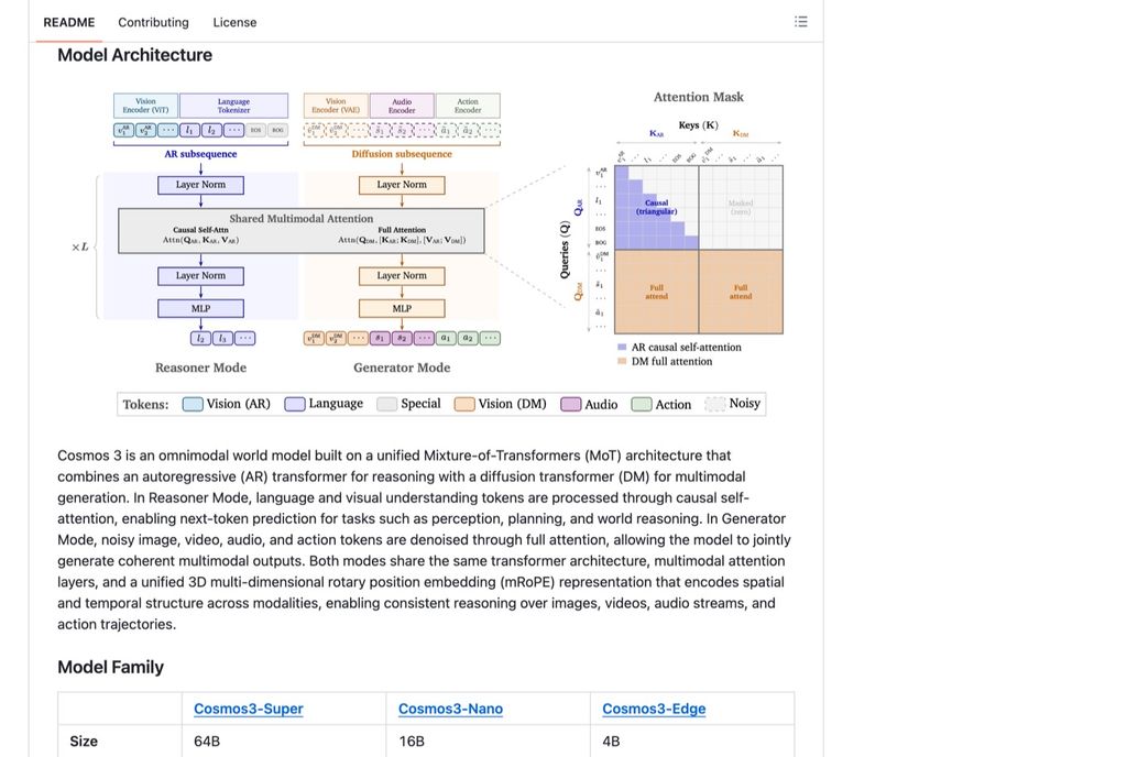 Cosmos 3 official GitHub repository