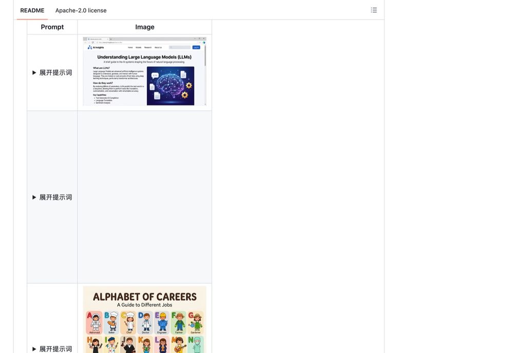 ERNIE-Image official GitHub repository