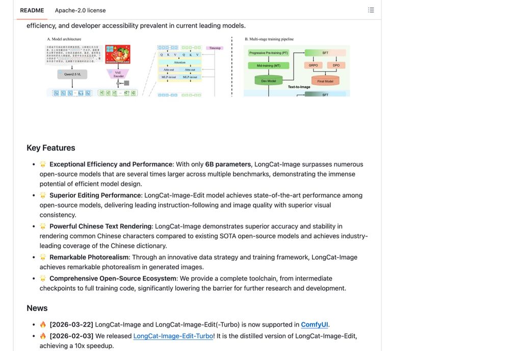 LongCat-Image official GitHub repository