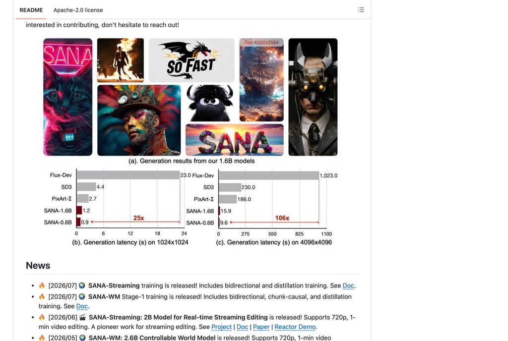 Sana official GitHub repository