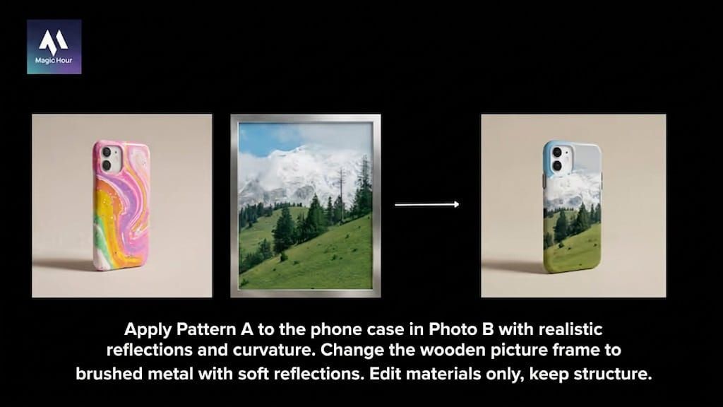 Pattern And Material Swaps