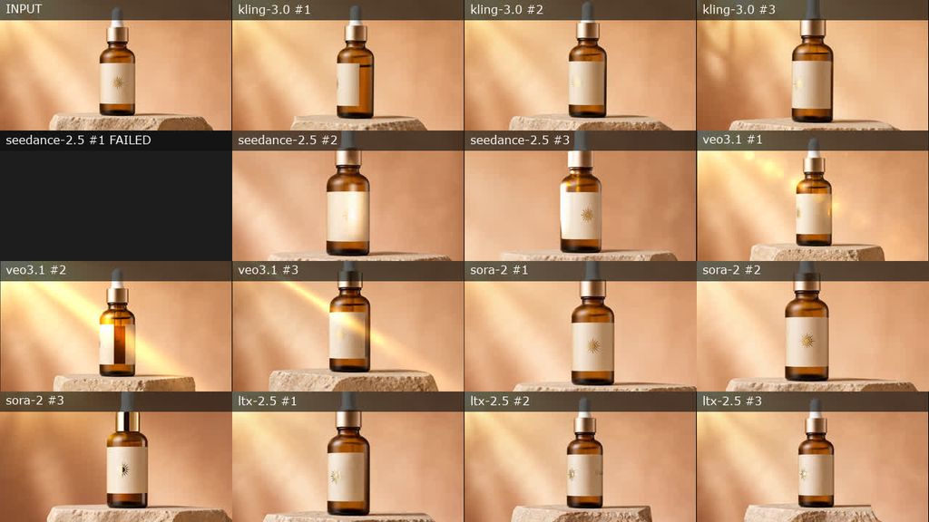 Skincare benchmark contact sheet showing the source and all fifteen model attempts, including one failure